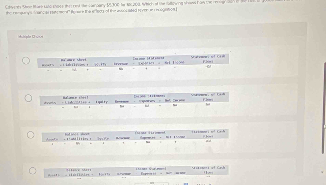 Edwards Shoe Store sold shoes that cost the company $5,700 for $8,200. Which of the following shows how the recognition of the cost ol 
the company's financial statement? (Ignore the effects of the associated revenue recognition.) 
Multiple Choice 
Assets = Liabilities + Nalance sheet Revenue - Expenses = Net Income Income Statement Statement of Cash Flows 
Equity 
ω