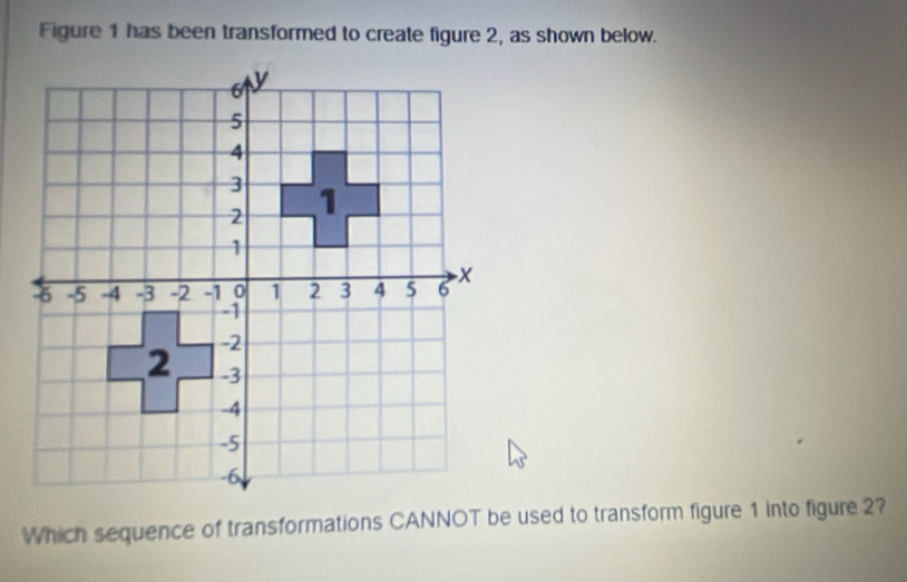 Solved: Figure 1 has been transformed to create figure 2, as shown ...