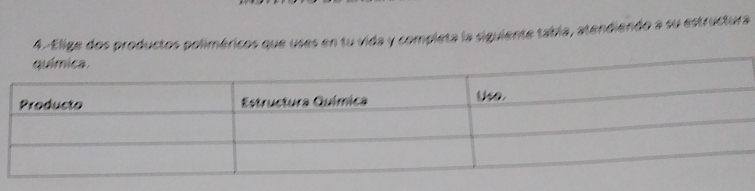 4.-Elige dos productos poliméricos que uses en tu vida y completa la siguiente tabía, atendiendo a su estructura