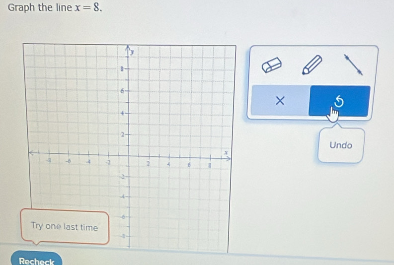 Graph the line x=8. 
× 
Undo 
Recheck