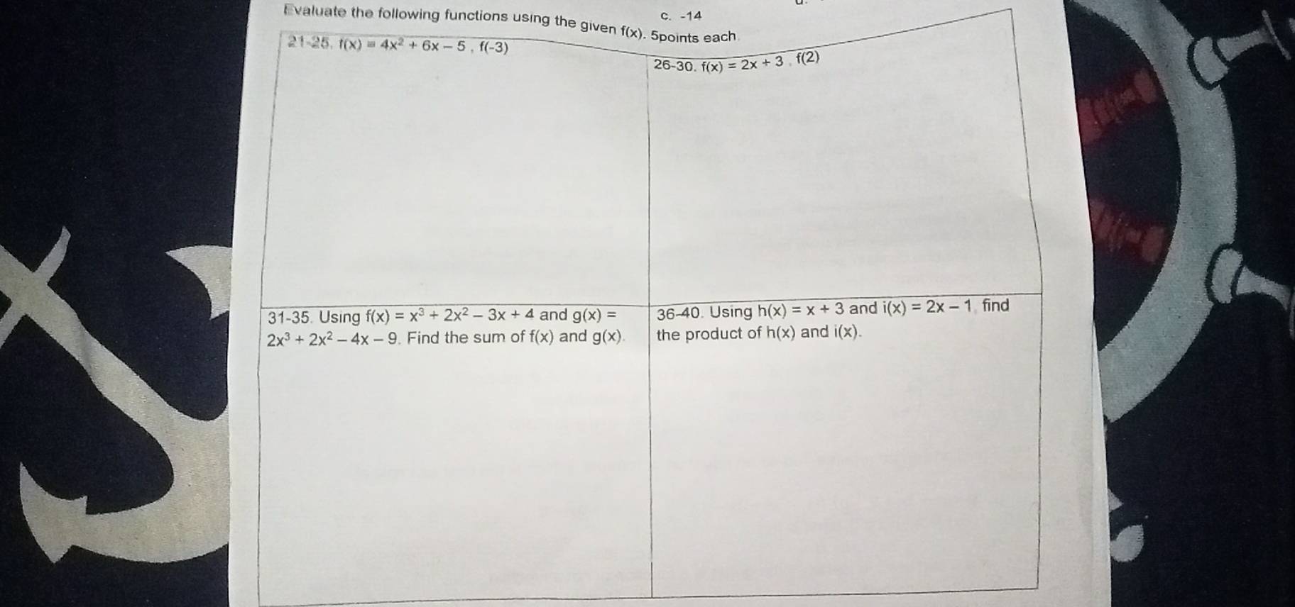 Evaluate the following functions using the given f