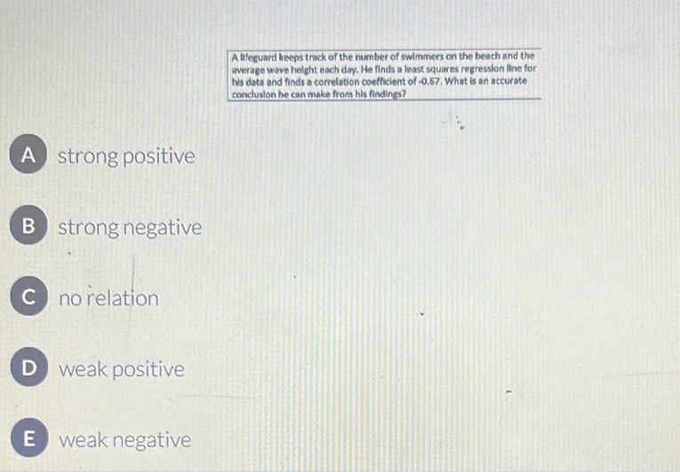 A lifeguard keeps track of the number of swimmers on the beach and the
average wave height each day. He finds a least squares regression line for
his data and finds a correlation coefficient of -0.67. What is an accurate
conclusion he can make from his findings?
A strong positive
B strong negative
C no relation
D weak positive
E weak negative