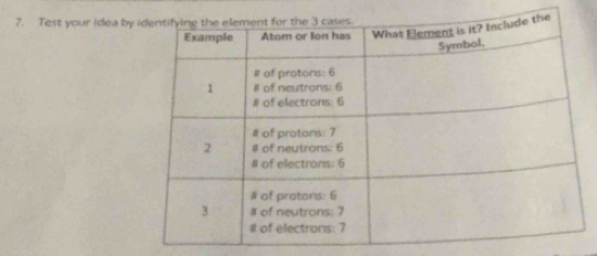 Test your idea b