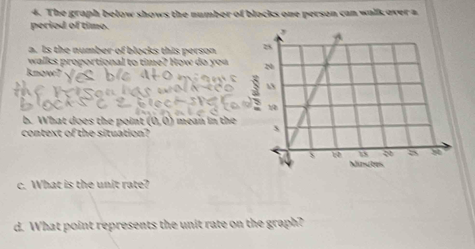 The graph below shows the number of blocks one person can walk over z 
period of timo. 
a. Is the number of blocks this person 
walks proportional to time? How do you 
b. What does the point (0,0) e h 
context of the situation? 
c. What is the unit rate? 
d. What point represents the unit rate on the graph?