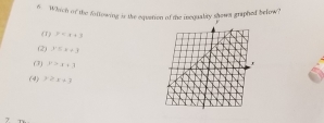 Which of the fottowing is the equation of the inegualry shown graphed below?
(1) y=x+3
(2) y≤ x+3
(7) y>x+3
(4) y≥ x+3
7