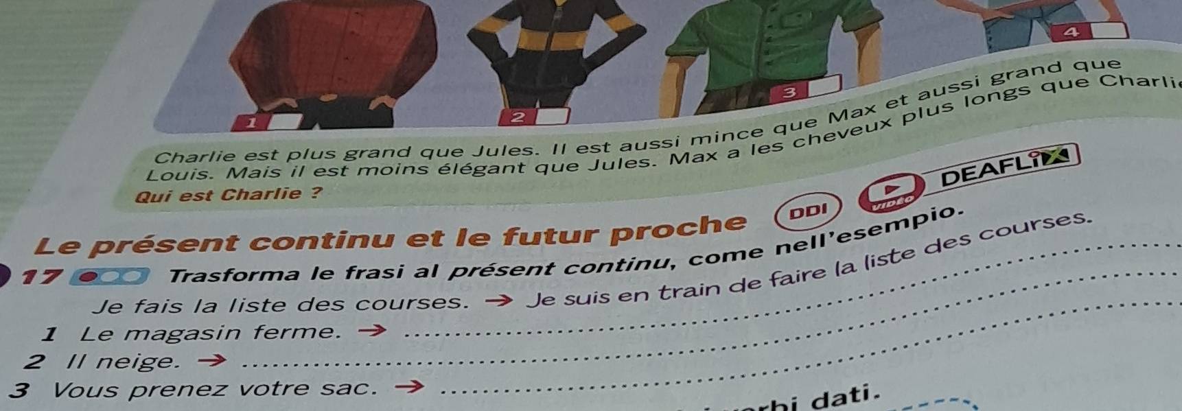 Charlie est plus grand que Jules. Il est aussi mince que Max et aussi grand que 
Louis. Mais il est moins élégant que Jules. Max a les cheveux plus longs que Charli 
DEAFLI 
Qui est Charlie ? 
Le présent continu et le futur proche 
DDI 
_ 
Trasforma le frasi al présent continu, come nell'esempio. 
Je fais la liste des courses. → Je suis en train de faire la liste des courses. 
17 
1 Le magasin ferme. 
2 Il neige. 
3 Vous prenez votre sac. 
_ 
rhi dati.