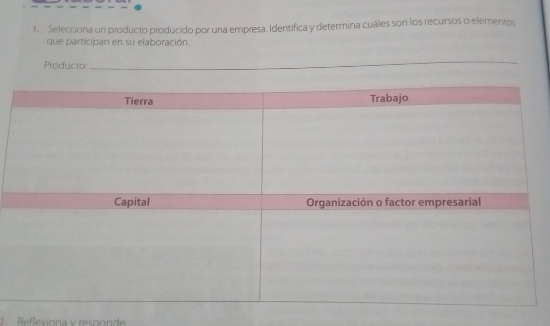 Selecciona un producto producido por una empresa. Identifica y determina cuáles son los recursos o elementos 
que participan en su elaboración. 
Producto:_ 
2 Reflexiona v responde