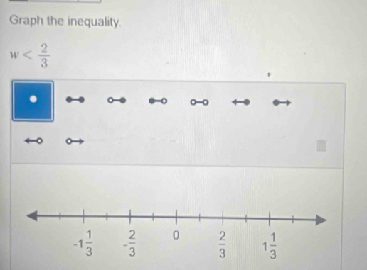 Graph the inequality.
w
。 0-0
。