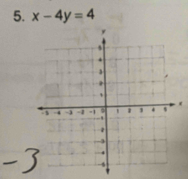 x-4y=4