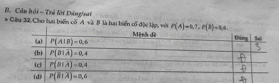 Câu hỏi - Trả lời Đúng/sai
* Câu 32. Cho hai biến cố A và B là hai biến cố độc lập, vớ