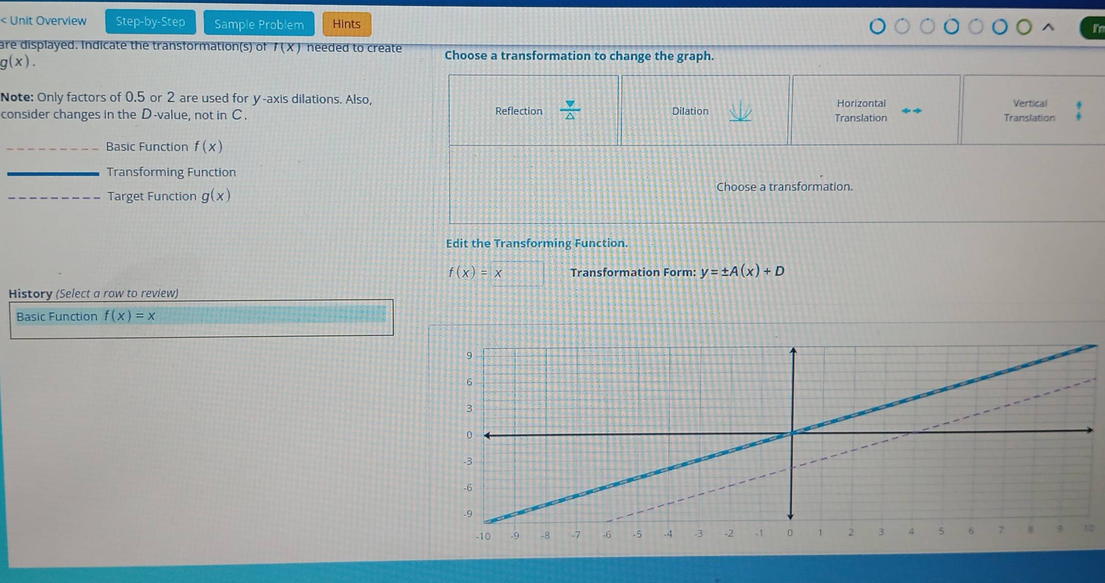 < Unit Overview Step-by-Step Sample Problem Hints
are displayed. Indicate the transformation(s) of  f(X) needed to create Choose a transformation to change the graph.
g(x). 
Note: Only factors of 0.5 or 2 are used for y-axis dilations. Also, Horizontal Translation
consider changes in the D -value, not in C. Reflection  V/△  
Vertical
Dilation Translation
_Basic Function f(x)
_Transforming Function
Choose a transformation.
_Target Function g(x)
Edit the Transforming Function.
f(x)=x Transformation Form: y=± A(x)+D
History (Select a row to review)
Basic Function f(x)=x
0