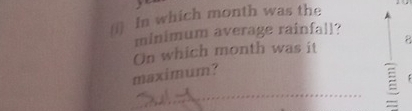 [i] In which month was the 
minimum average rainfall? 
On which month was it 
maximum?