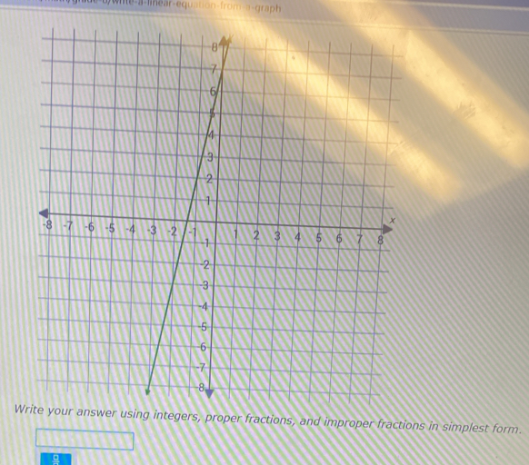 le-a-lear-equation-from-a-graph 
Write your answer using integers, proper fractions, and improper fractions in simplest form.