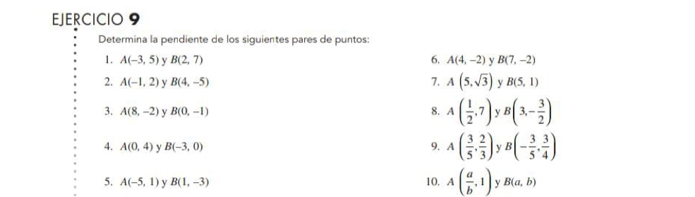 Determina la pendiente de los siguientes pares de puntos: 
1. A(-3,5) y B(2,7) 6. A(4,-2) y B(7,-2)
2. A(-1,2) B(4,-5) 7. A(5,sqrt(3)) y B(5,1)
3. A(8,-2) y B(0,-1) 8. A( 1/2 ,7) B(3,- 3/2 )
4. A(0,4) y B(-3,0) 9. A( 3/5 , 2/3 ) B(- 3/5 , 3/4 )
5. A(-5,1) y B(1,-3) 10. A( a/b ,1) y B(a,b)