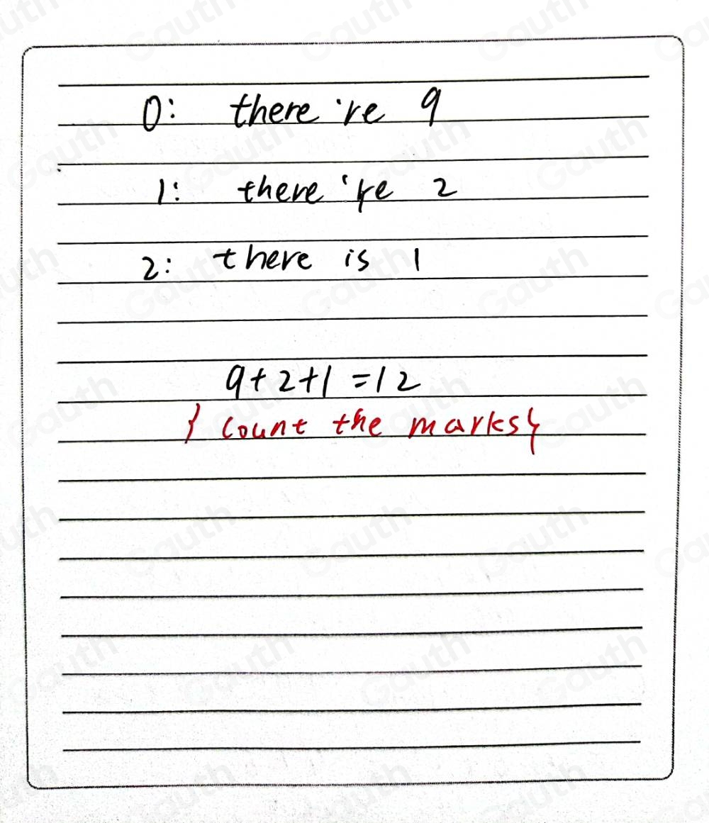 0: there're q 
1: there're 2
2: there is 1
9+2+1=12
I count the marks?