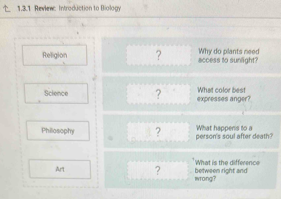 Review: Introduction to Biology 
Religion 
? 
Why do plants need 
access to sunlight? 
Science 
？ 
What color best 
expresses anger? 
Philosophy ? 
What happens to a 
person's soul after death? 
What is the difference 
? 
Art between right and 
wrong?