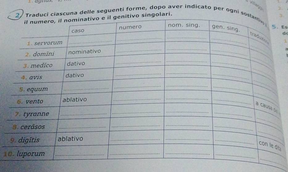 villagn 
2. 
ciascuna delle seguenti forme, dopo aver indicato per ogni s 
ri. 
3. 
Es 
d 
_X 
a 
a 
1