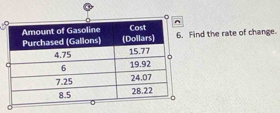 ind the rate of change.