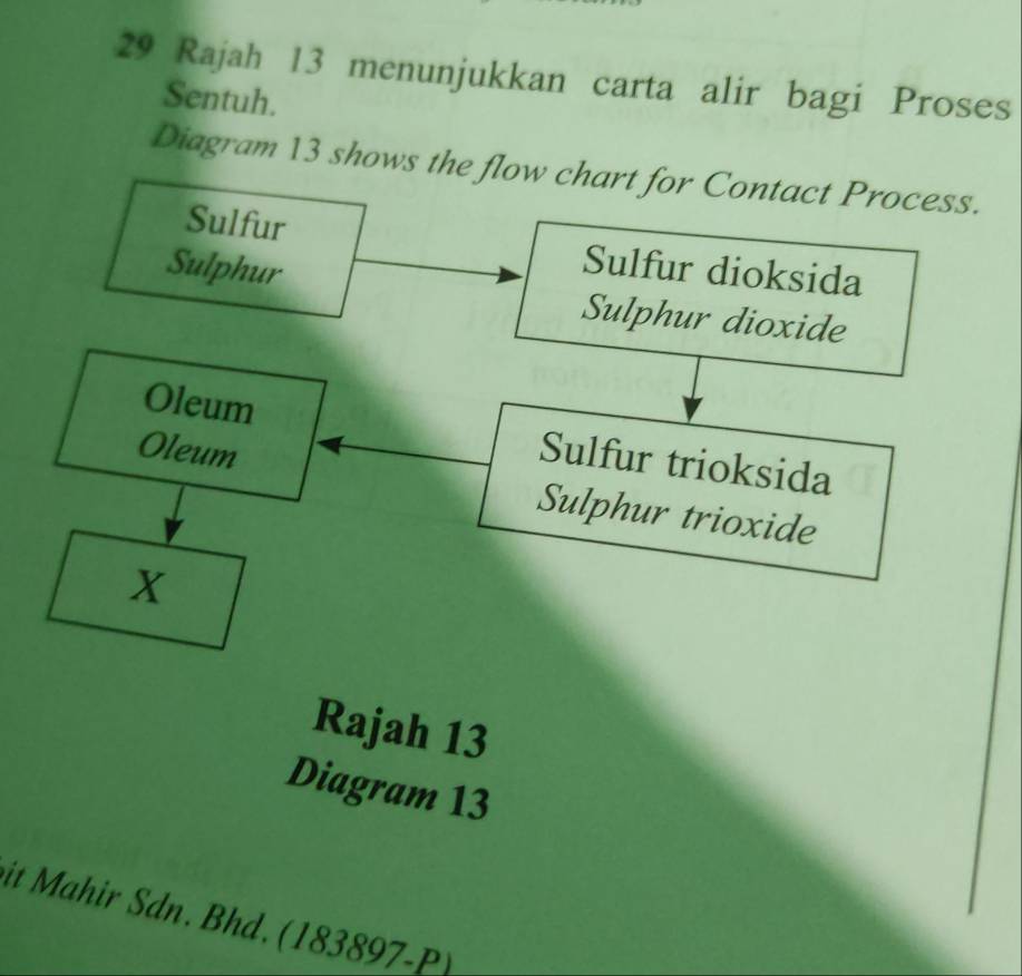 Rajah 13 menunjukkan carta alir bagi Proses
Sentuh.
Diagram 13 shows the flow chart for Contact Process.
Sulfur Sulfur dioksida
Sulphur Sulphur dioxide
Oleum Sulfur trioksida
Oleum
Sulphur trioxide
X
Rajah 13
Diagram 13
it Mahir Sdn. Bhd. (183897-P )