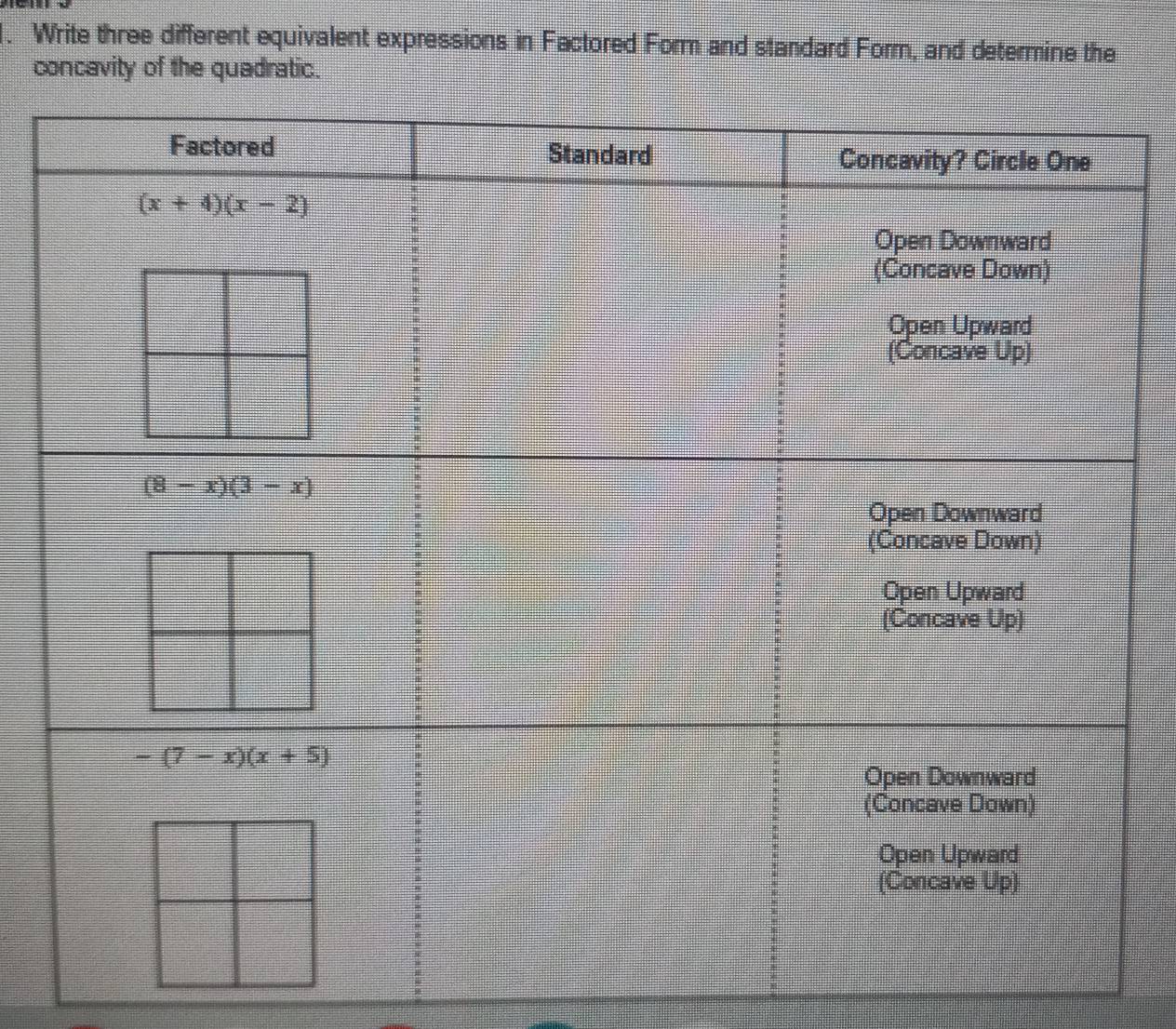 Solved: Write three different equivalent expressions in Factored Form ...