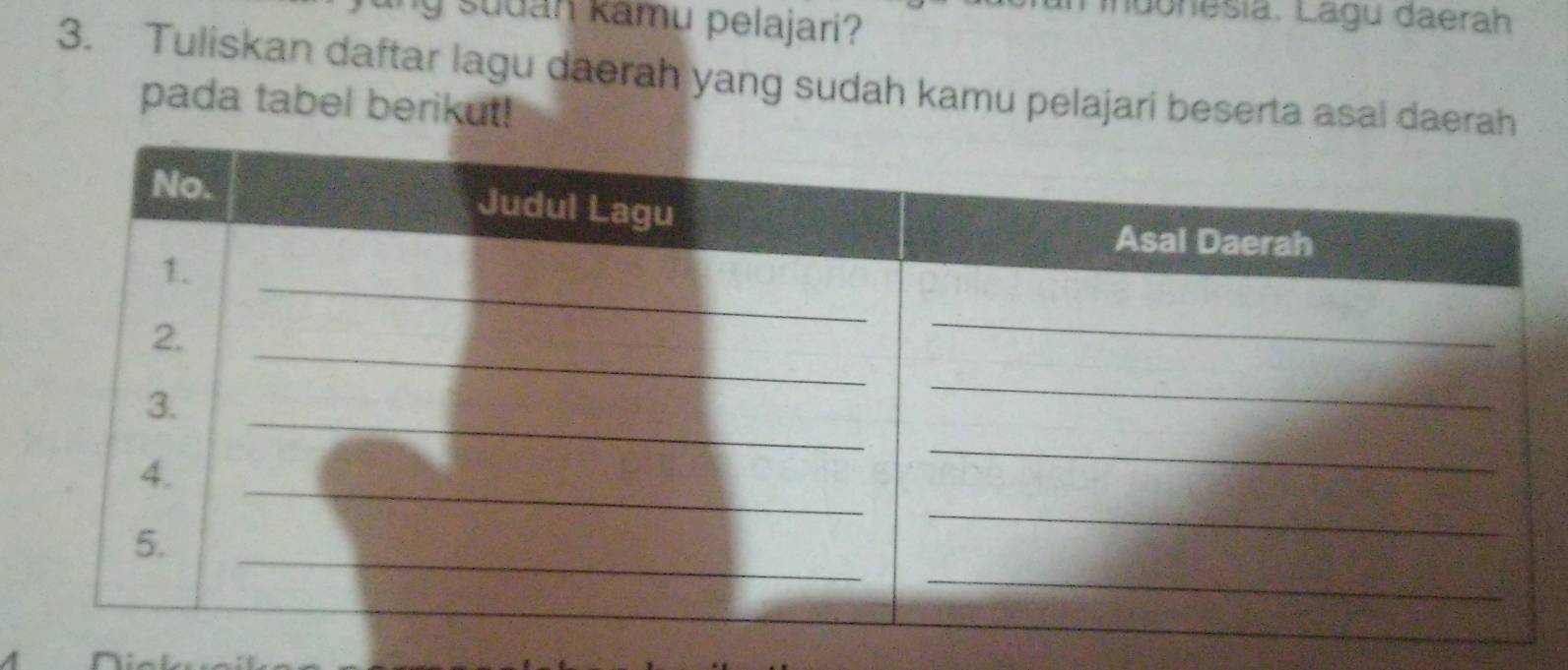 sudan kamu pelajari? 
ndonesía. Lagu daerah 
3. Tuliskan daftar lagu daerah yang sudah kamu pelajari beserta asal daerah 
pada tabel berikut!