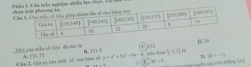 Ph Câu trấc nghiệm nhiều lựa chọn. Thi s
chọ
Câ
Một của mẫu số liệu đã cho là D. 20
A. 151.75 B. 151.5 C.)152
D. M=-11.
Câu 2. Giá trị lớn nhất Mỹcủa hàm số y=x^3+3x^2-9x-6 trên đoạn [-1;2] là:
C. M=5.
M=7
( nhập tuyến của mặt phẳng (α)