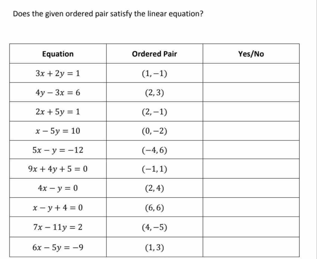 Does the given ordered pair satisfy the linear equation?
6x-5y=-9
(1,3)