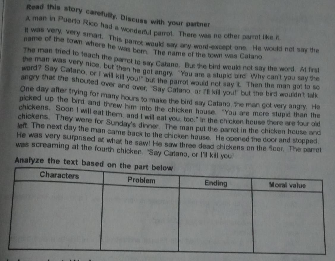 Read this story carefully. Discuss with your partner 
A man in Puerto Rico had a wonderful parrot. There was no other parrot like it 
It was very, very smart. This parrot would say any word-except one. He would not say the 
name of the town where he was born. The name of the town was Catano. 
The man tried to teach the parrot to say Catano. But the bird would not say the word. At first 
the man was very nice, but then he got angry. "You are a stupid bird! Why can't you say the 
word? Say Catano, or I will kill you!" but the parrot would not say it. Then the man got to so 
angry that the shouted over and over, "Say Catano, or I'll kill you!" but the bird wouldn't talk. 
One day after trying for many hours to make the bird say Catano, the man got very angry. He 
picked up the bird and threw him into the chicken house. "You are more stupid than the 
chickens. Soon I will eat them, and I will eat you, too." In the chicken house there are four old 
chickens. They were for Sunday's dinner. The man put the parrot in the chicken house and 
left. The next day the man came back to the chicken house. He opened the door and stopped. 
He was very surprised at what he saw! He saw three dead chickens on the floor. The parrot 
was screaming at the fourth chicken, "Say Catano, or I’ll kill you! 
Analyze the text base