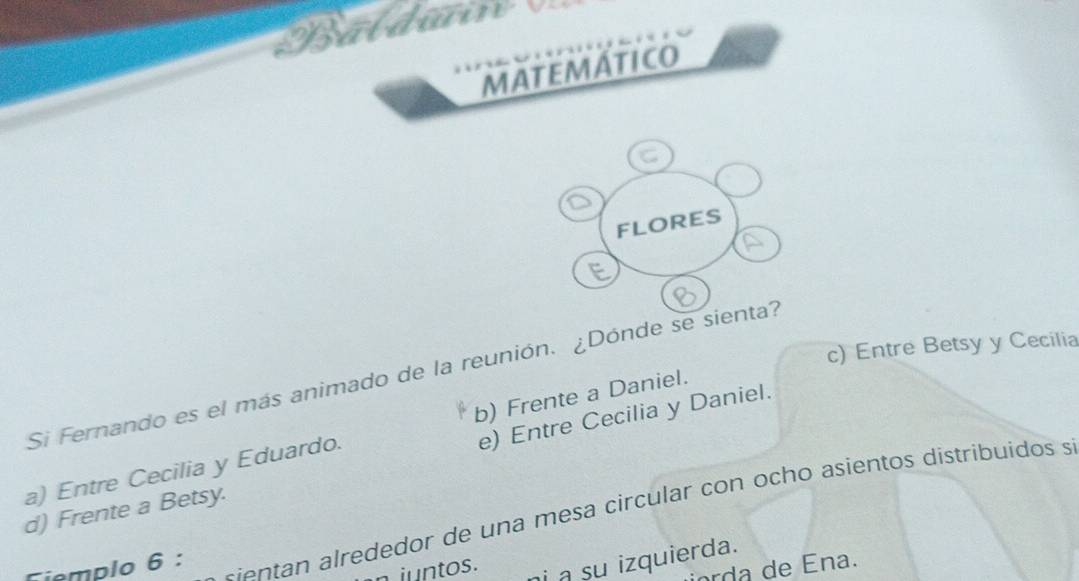 Balda 
MATEMÁTICO
FLORES
c) Entre Betsy y Cecilia
Si Fernando es el más animado de la reunión. ¿Dónde se sienta?
a) Entre Cecilia y Eduardo. b) Frente a Daniel.
d) Frente a Betsy. e) Entre Cecilia y Daniel.
c ientan alrededor de una mesa circular con ocho asientos distribuidos s
i a su izquierda.
Fiemplo 6 :
n juntos.
iorda de Ena.