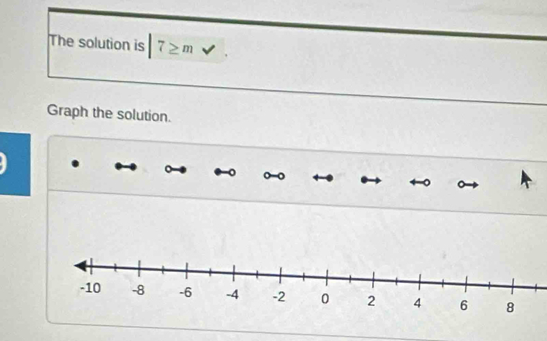 The solution is |7≥ m
Graph the solution.