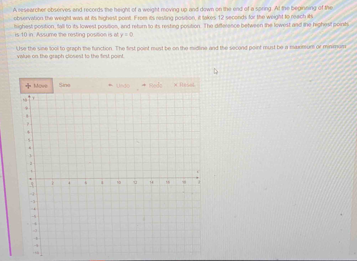 A researcher observes and records the height of a weight moving up and down on the end of a spring. At the beginning of the
observation the weight was at its highest point. From its resting position, it takes 12 seconds for the weight to reach its
highest position, fall to its lowest position, and return to its resting position. The difference between the lowest and the highest points
is 10 in. Assume the resting position is at y=0.
Use the sine tool to graph the function. The first point must be on the midline and the second point must be a maximum or minimum
value on the graph closest to the first point.
-10
