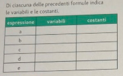 Di ciascuna delle precedenti formule indica 
le variabili e le costanti.