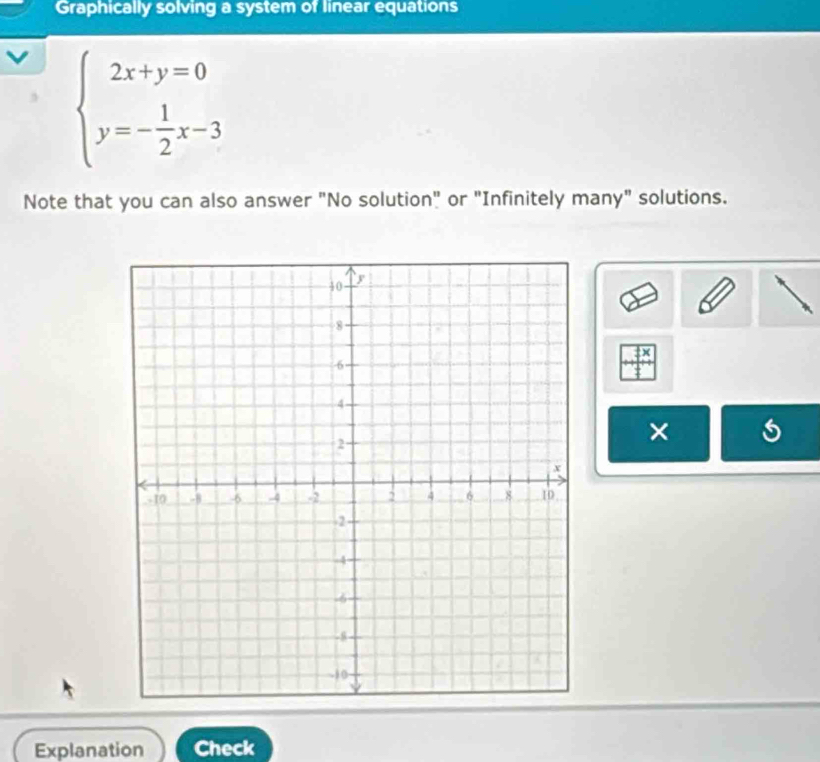 Graphically solving a system of linear equations
beginarrayl 2x+y=0 y=- 1/2 x-3endarray.
Note that you can also answer "No solution" or "Infinitely many" solutions.
_ fx
× 
Explanation Check