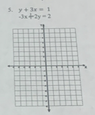 y+3x=1
-3x+2y=2