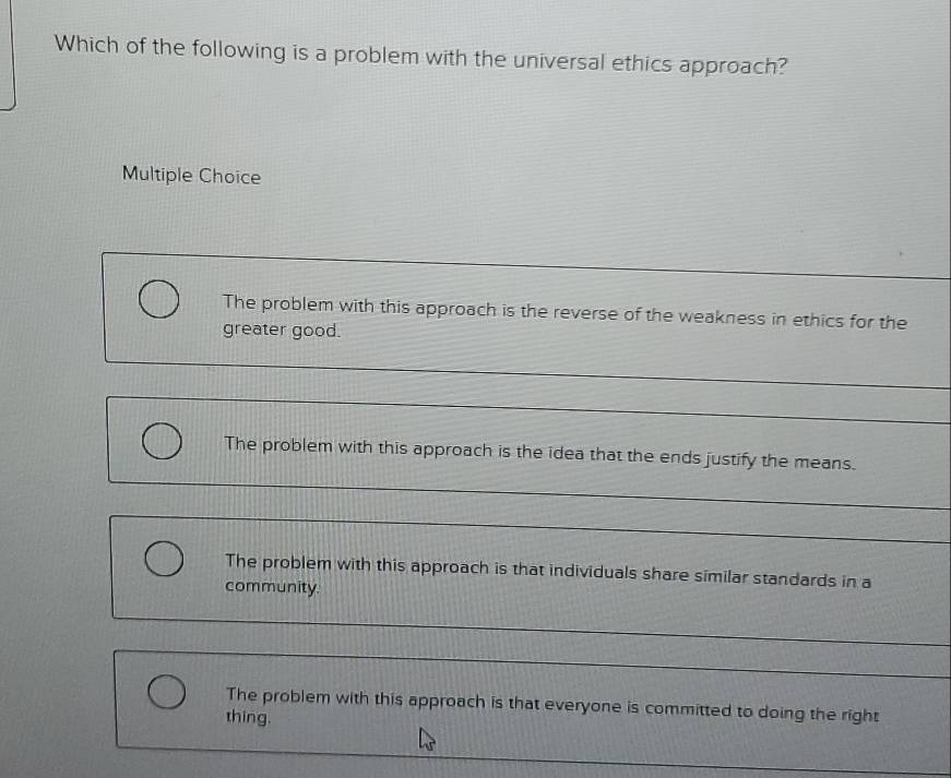 Solved: Which of the following is a problem with the universal ethics ...