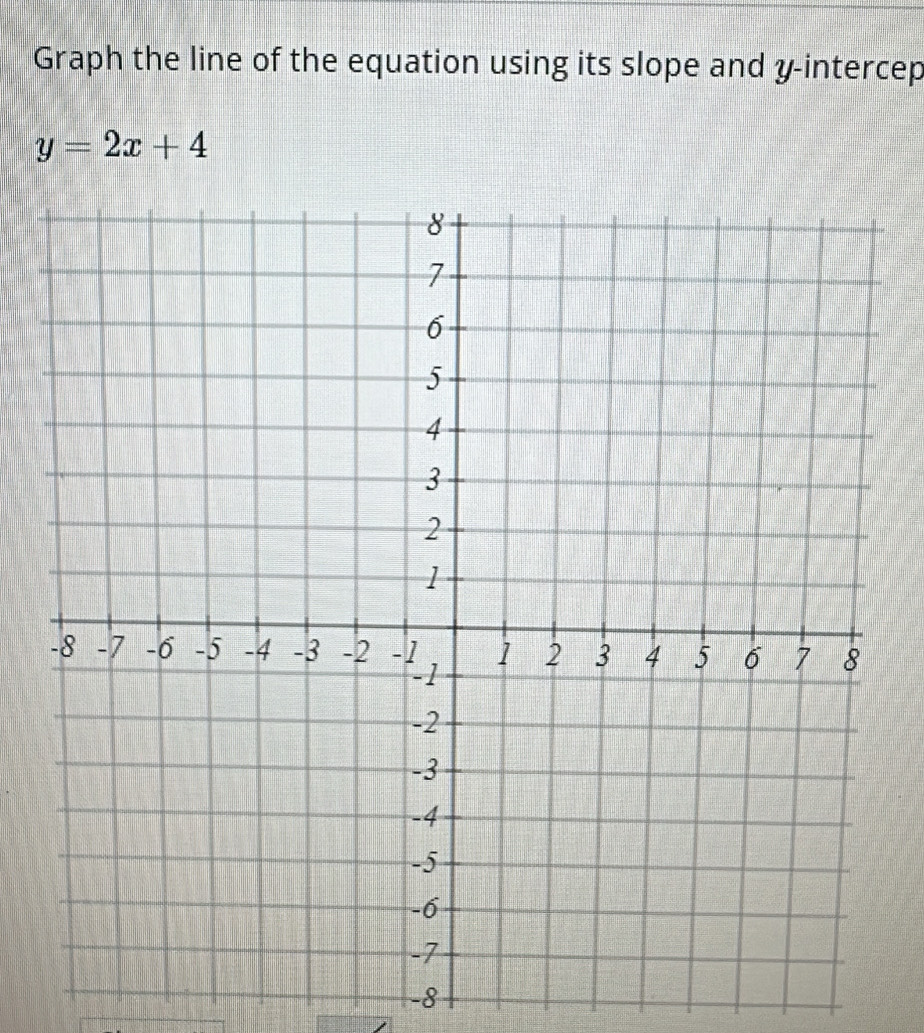 Graph the line of the equation using its slope and y -intercep
y=2x+4
-8