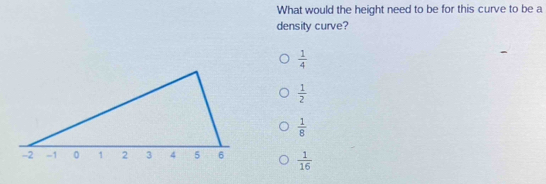 What would the height need to be for this curve to be a
density curve?
 1/4 
 1/2 
 1/8 
-2 -1 0 1 2 3 4 5 6  1/16 