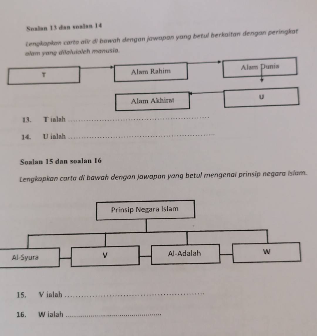 Soalan 13 dan soalan 14 
Lengkapkan carta alir di bawah dengan jawapan yang betul berkaitan dengan peringkat 
alam yang dilaluioleh manusia. 
T Alam Rahim Alam Punia 
Alam Akhirat U 
13. T ialah 
_ 
14. U ialah 
_ 
Soalan 15 dan soalan 16 
Lengkapkan carta di bawah dengan jawapan yang betul mengenai prinsip negara Islam. 
15. V ialah 
_ 
16. W ialah_