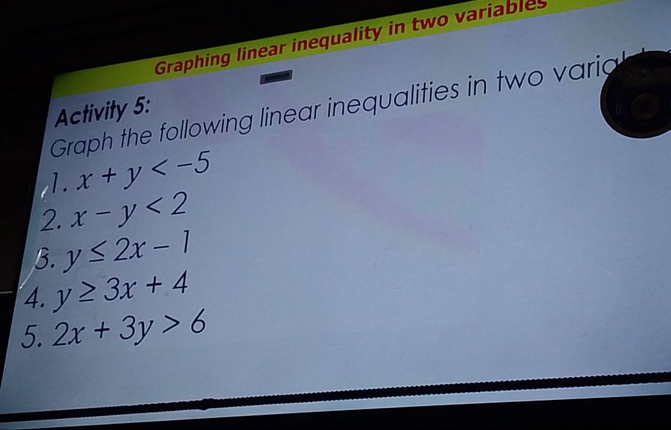 Graphing linear inequality in two variables 
Graph the following linear inequalities in two varia 
Activity 5: 
i1. x+y
2. x-y<2</tex> 
B. y≤ 2x-1
4. y≥ 3x+4
5. 2x+3y>6