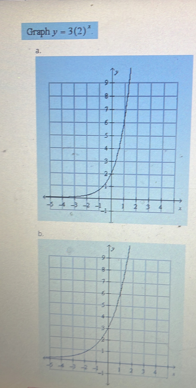 Graph y=3(2)^x. 
a. 
b.