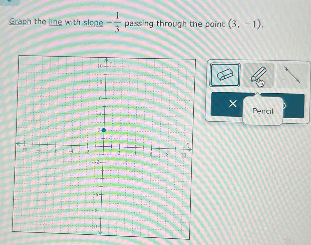 Graph the line with slope - 1/3  passing through the point (3,-1). 
Pencil