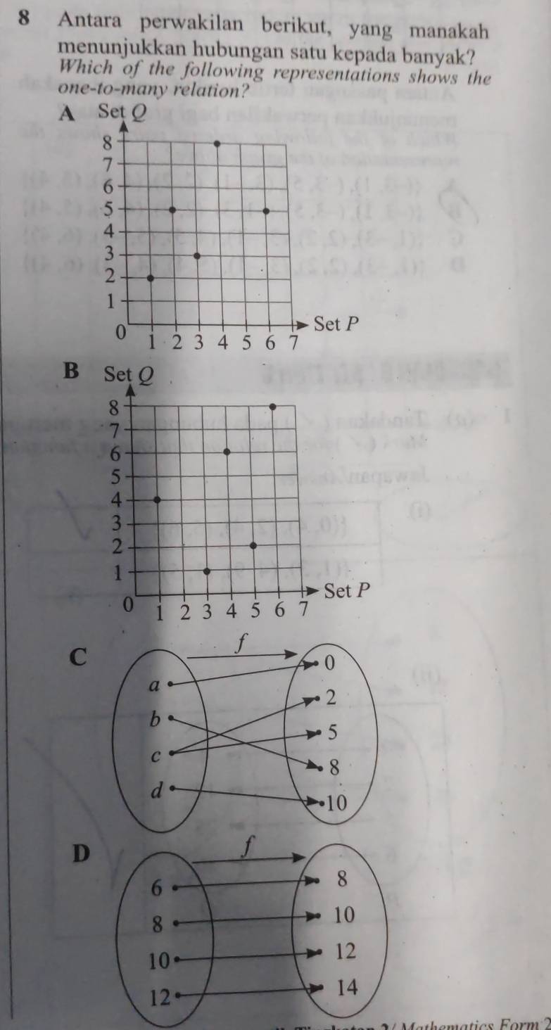 Antara perwakilan berikut, yang manakah
menunjukkan hubungan satu kepada banyak?
Which of the following representations shows the
one-to-many relation?
A
B
C
D