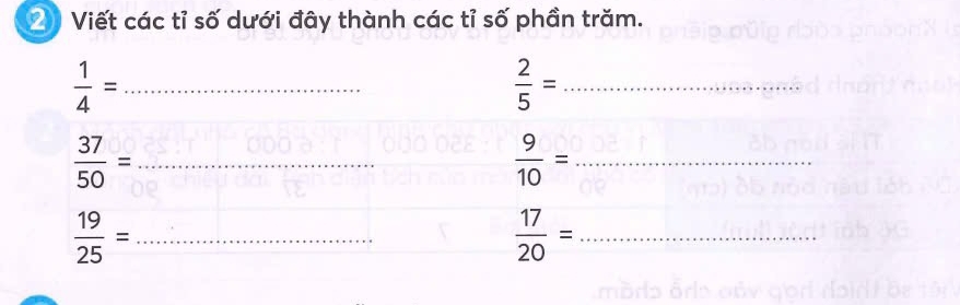 Viết các tỉ số dưới đây thành các tỉ số phần trăm. 
_  1/4 =
 2/5 = _ 
_  37/50 =
 9/10 = _ 
_  19/25 =
 17/20 = _