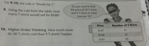 For 9-10, the rule is "Divide by 7." 
Do you need to find 
9. Using the rule from the table, how the price of 30 T-shirts and 9 T-shirts to solve 
many T-shirts would sell for $168? Exercise 10? 
10. Higher Order Thinking How much more 
do 30 T-shirts cost than 9 T-shirts? Explain.