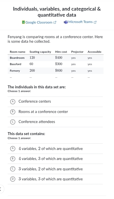 Individuals, variables, and categorical &
quantitative data
Google Classroom □^n Microsoft Teams 
Fenyang is comparing rooms at a conference center. Here
is some data he collected.
The individuals in this data set are:
Choose 1 answer:
Conference centers
Rooms at a conference center
Conference attendees
This data set contains:
Choose 1 answer:
A 4 variables, 2 of which are quantitative
4 variables, 3 of which are quantitative
3 variables, 2 of which are quantitative
D 3 variables, 3 of which are quantitative