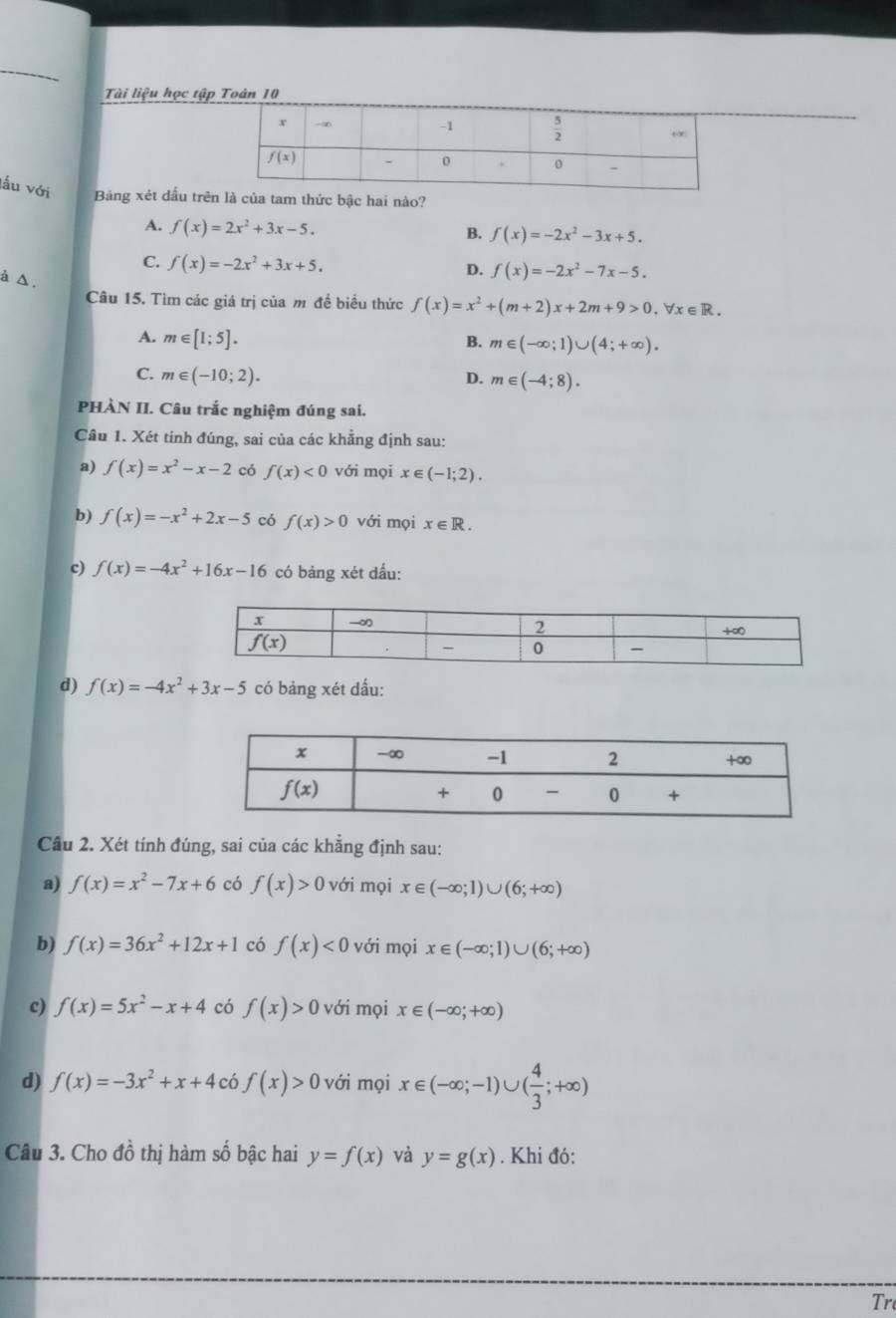 Tài liệu học tập
lấu với Bảng xét dấu trê là của tam thức bậc hai nào?
A. f(x)=2x^2+3x-5.
B. f(x)=-2x^2-3x+5.
C. f(x)=-2x^2+3x+5.
D. f(x)=-2x^2-7x-5.
à △ .
Câu 15. Tìm các giá trị của m đề biểu thức f(x)=x^2+(m+2)x+2m+9>0,forall x∈ R.
A. m∈ [1;5]. B. m∈ (-∈fty ;1)∪ (4;+∈fty ).
C. m∈ (-10;2). D. m∈ (-4;8).
PHÀN II. Câu trắc nghiệm đúng sai.
Câu 1. Xét tính đúng, sai của các khẳng định sau:
a) f(x)=x^2-x-2 có f(x)<0</tex> với mọi x∈ (-1;2).
b) f(x)=-x^2+2x-5 có f(x)>0 với mọi x∈ R.
c) f(x)=-4x^2+16x-16 có bảng xét dấu:
d) f(x)=-4x^2+3x-5 có bảng xét dấu:
Câu 2. Xét tính đúng, sai của các khẳng định sau:
a) f(x)=x^2-7x+6 có f(x)>0 với mọi x∈ (-∈fty ;1)∪ (6;+∈fty )
b) f(x)=36x^2+12x+1 có f(x)<0</tex> với mọi x∈ (-∈fty ;1)∪ (6;+∈fty )
c) f(x)=5x^2-x+4 có f(x)>0 với mọi x∈ (-∈fty ;+∈fty )
d) f(x)=-3x^2+x+4 có f(x)>0 với mọi x∈ (-∈fty ;-1)∪ ( 4/3 ;+∈fty )
Câu 3. Cho đồ thị hàm số bậc hai y=f(x) và y=g(x). Khi đó:
Tr