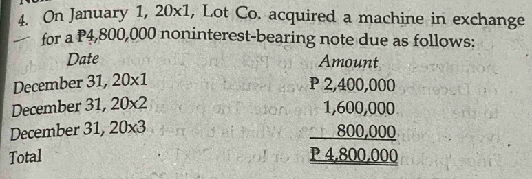 On January 1, 20x 1, Lot Co. acquired a machine in exchange 
for · a P4,800,000 noninterest-bearing note due as follows: 
Date Amount 
December 31, 31 20* 1 P 2,400,000
December 31, 20* 2
December 31, 20* 3
Total
frac beginarrayr 1,600,000 800,000 _  P4,800,000endarray