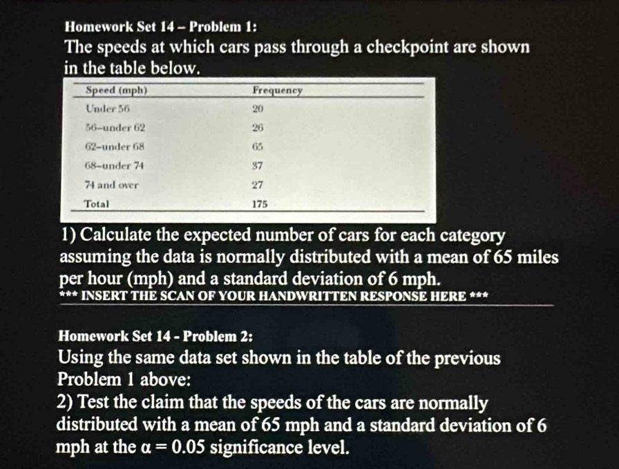 Homework Set 14 - Problem 1: 
The speeds at which cars pass through a checkpoint are shown 
in the table below. 
1) Calculate the expected number of cars for each category 
assuming the data is normally distributed with a mean of 65 miles
per hour (mph) and a standard deviation of 6 mph. 
*** INSERT THE SCAN OF YOUR HANDWRITTEN RESPONSE HERE *** 
Homework Set 14 - Problem 2: 
Using the same data set shown in the table of the previous 
Problem 1 above: 
2) Test the claim that the speeds of the cars are normally 
distributed with a mean of 65 mph and a standard deviation of 6
mph at the alpha =0.05 significance level.