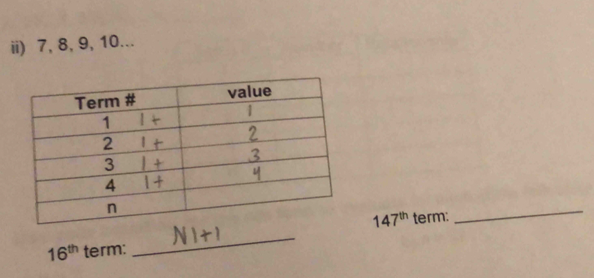 ii) 7, 8, 9, 10...
147^(th) term:
_
16^(th) term:
_