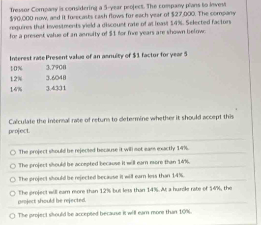 Tressor Company is considering a 5-year project. The company plans to invest
$90,000 now, and it forecasts cash flows for each year of $27,000. The company
requires that investments yield a discount rate of at least 14%. Selected factors
for a present value of an annuity of $1 for five years are shown below.
Interest rate Present value of an annuity of $1 factor for year 5
10% 3.7908
12% 3.6048
14% 3.4331
Calculate the internal rate of return to determine whether it should accept this
project.
The project should be rejected because it will not earn exactly 14%.
The project should be accepted because it will earn more than 14%.
The project should be rejected because it will earn less than 14%.
The project will earn more than 12% but less than 14%. At a hurdle rate of 14%, the
project should be rejected.
The project should be accepted because it will earn more than 10%.